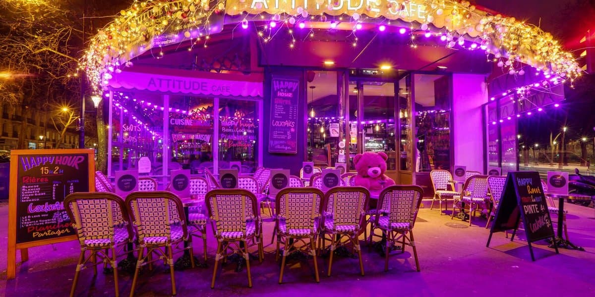 Attitude Bar